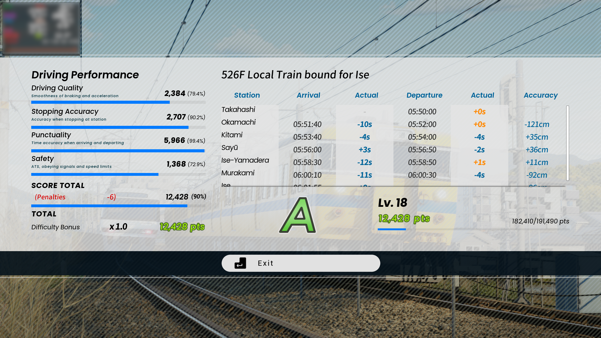 Running Train - © Novatetsu Games / Screenshot: InaiMathi.de Running Train Score